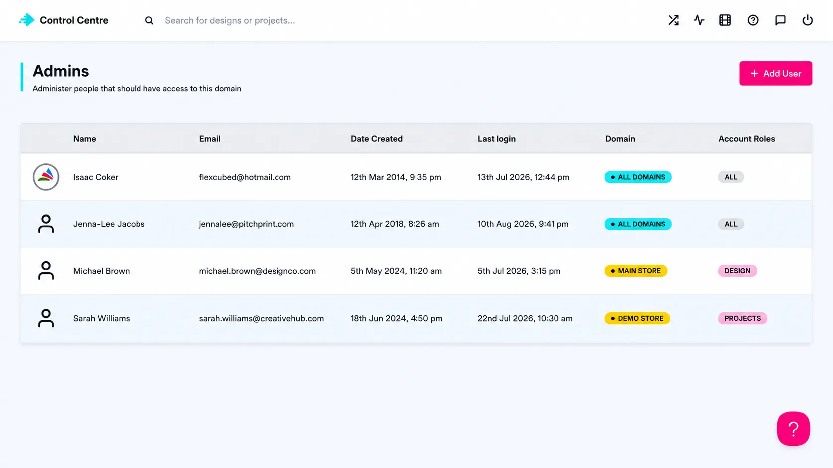 Manage Admins used to give growing teams and partners the right level of access
