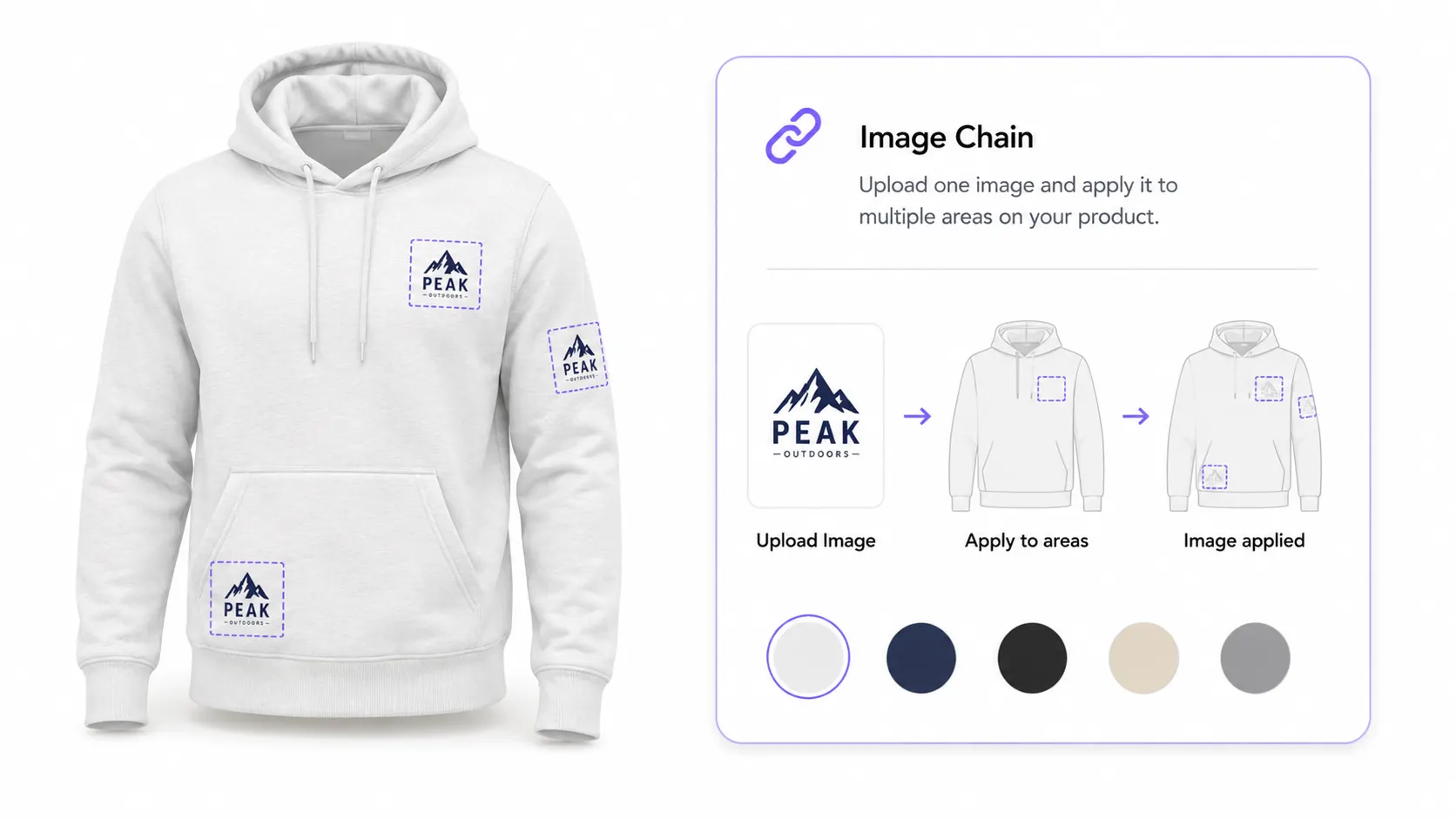 PitchPrint Image Chain module interface