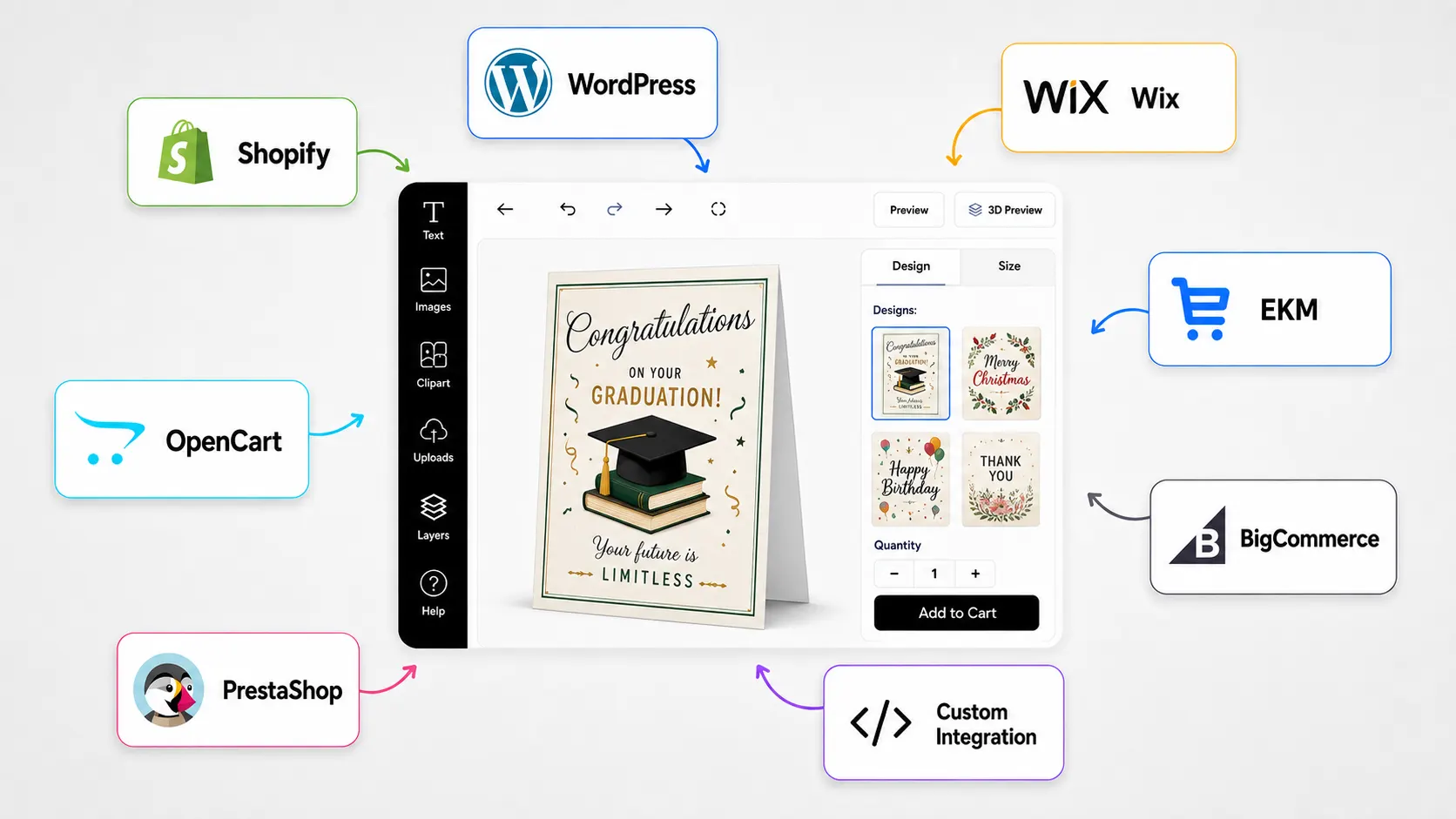Ecommerce Integrations