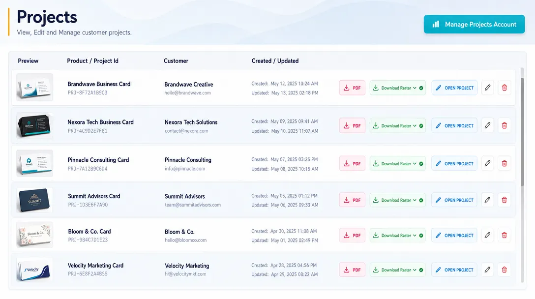 Project management dashboard in the PitchPrint admin