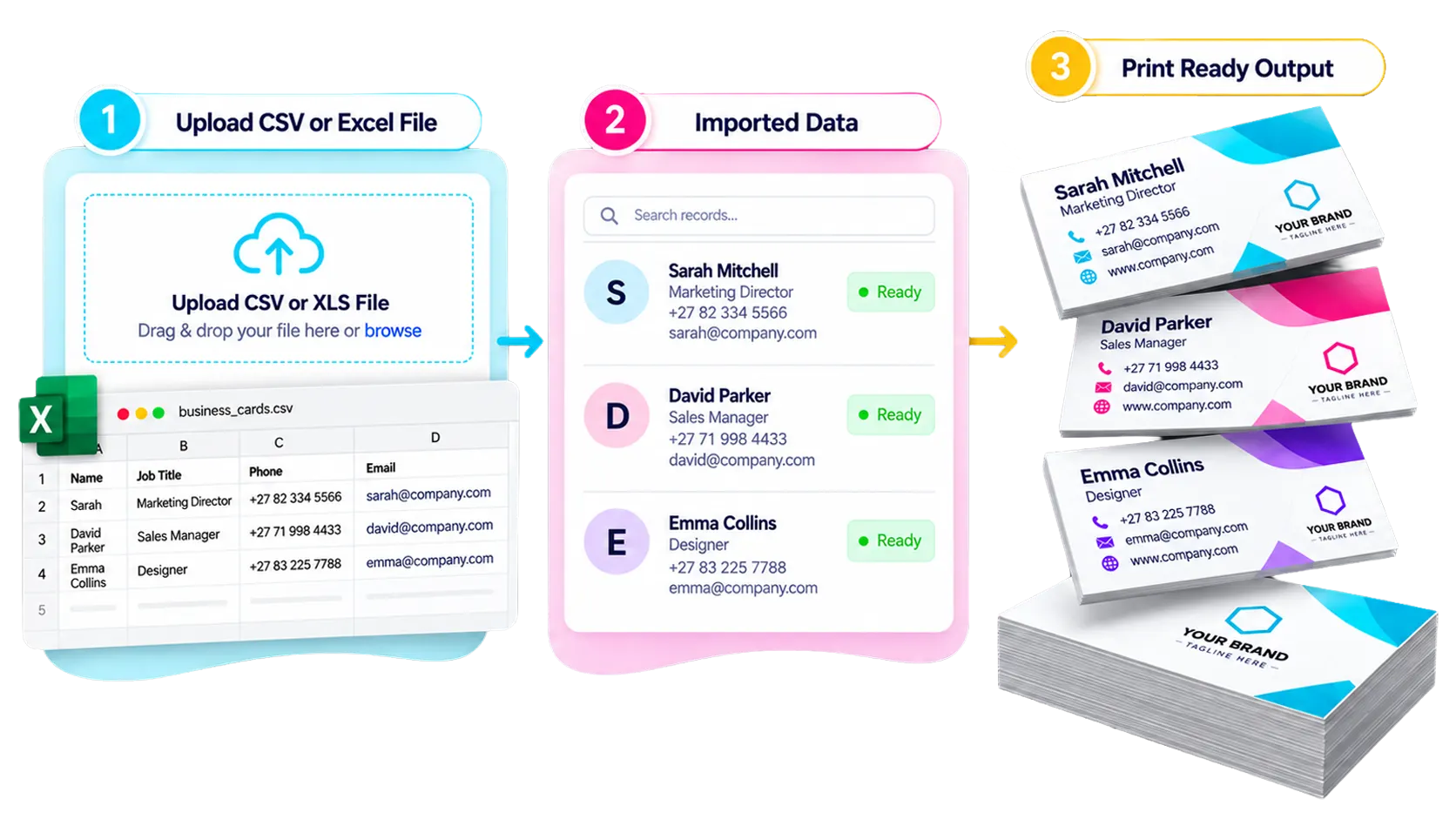 Spark Print Automation API