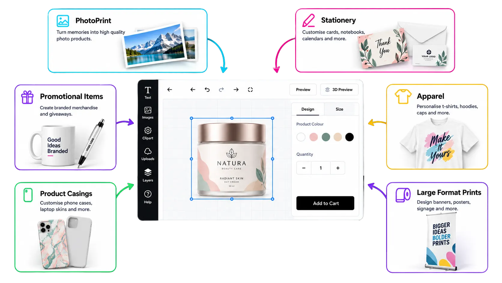 PitchPrint use cases for print products